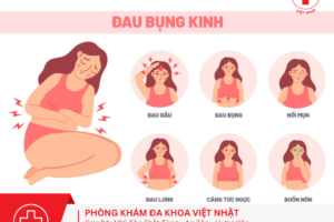 VÌ SAO ĐẾN NGÀY “ĐÈN ĐỎ” LẠI BỊ ĐAU BỤNG KINH?