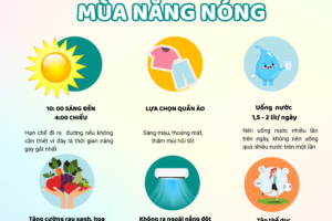 BẢO VỆ GIA ĐÌNH VÀ BÉ YÊU KHỎE MẠNH, VỮNG VÀNG KHỎI MÙA NẮNG NÓNG