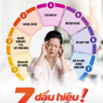 ĐỪNG XEM NHẸ TAI BIẾN NHẸ – HÃY CHỦ ĐỘNG BẢO VỆ NÃO BỘ CỦA BẠN!