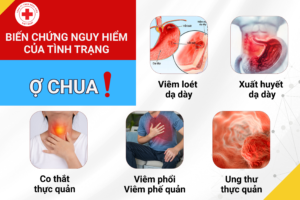 Ợ CHUA – ĐỪNG CHỦ QUAN VỚI TRIỆU CHỨNG TƯỞNG CHỪNG VÔ HẠI
