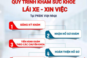 QUY TRÌNH KHÁM SỨC KHỎE LÁI XE – XIN VIỆC TẠI VIỆT NHẬT