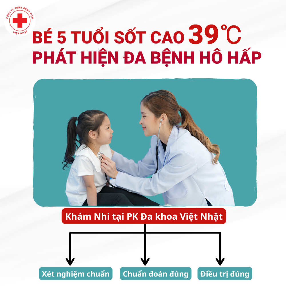 TRẺ 5 TUỔI SỐT CAO KÉO DÀI 39°C – PHÁT HIỆN ĐỒNG THỜI NHIỀU BỆNH LÝ HÔ HẤP