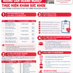 KHÁM SỨC KHỎE ĐỊNH KỲ CHO NGƯỜI LAO ĐỘNG 2026: QUY ĐỊNH DOANH NGHIỆP CẦN BIẾT